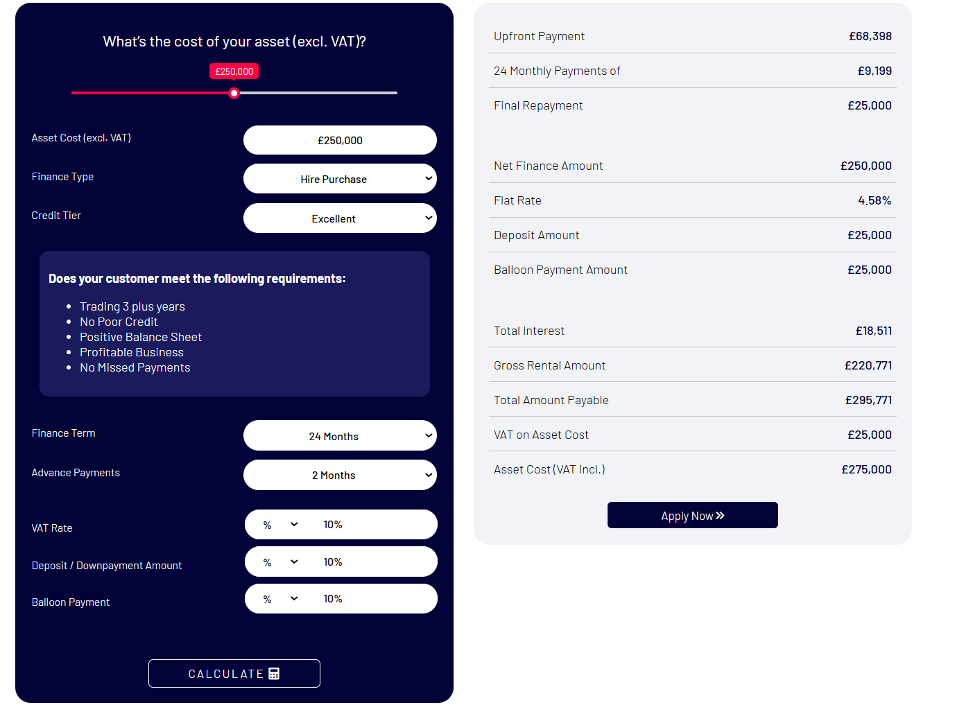 Asset Finance Calculator Image